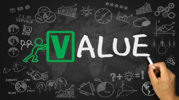 Determining Value